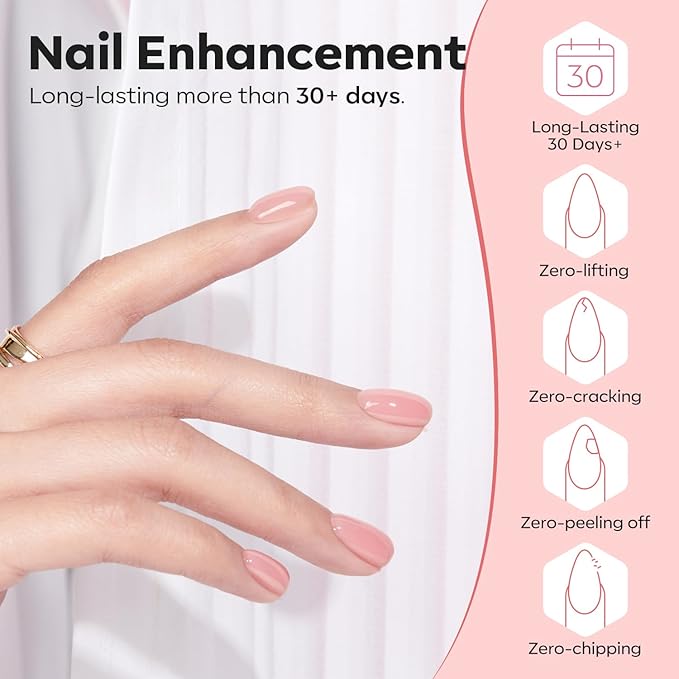 modelones Builder Nail Gel, 8-in-One Neutral Nude Pink Builder for Nail Thickening Apex Building, Rose Blush Pink Rubber Color Base LED Lamp Cured Strengthener Extend Hard Gel Polish for DIY Salon-Velvo Beauty