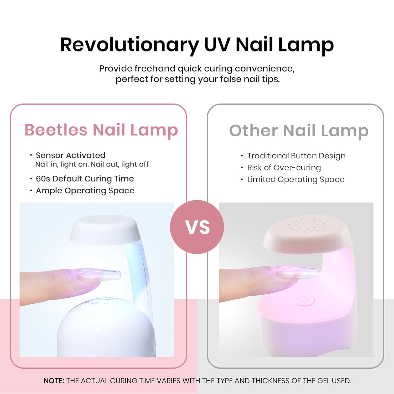 Beetles Gel Nail Kit Short Square with Nail Dehydrator and Primer, 576Pcs Half Matte Etch-X Gel Nail Tips Solid Nail Glue Mini Nail Lamp Acrylic Nail Tips Easy DIY Nail Extension Set Gift for Women-Velvo Beauty