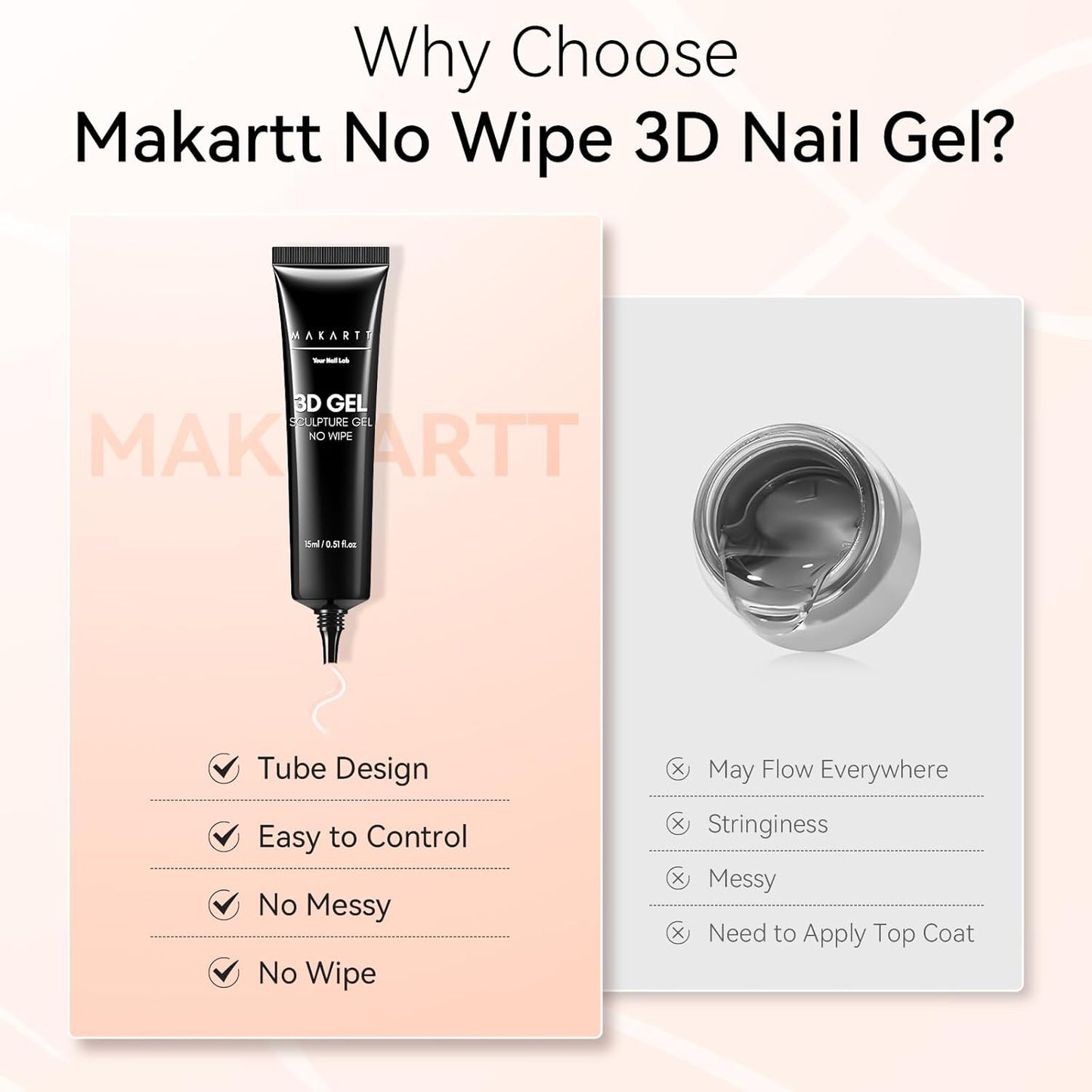 Makartt 3D Gel Nail Art: 2 Pcs 15g Nail Sculpting DIY No Wipe 3D Molding Gel for Nails Decoration, Manicure Sculpture Nails-Velvo Beauty