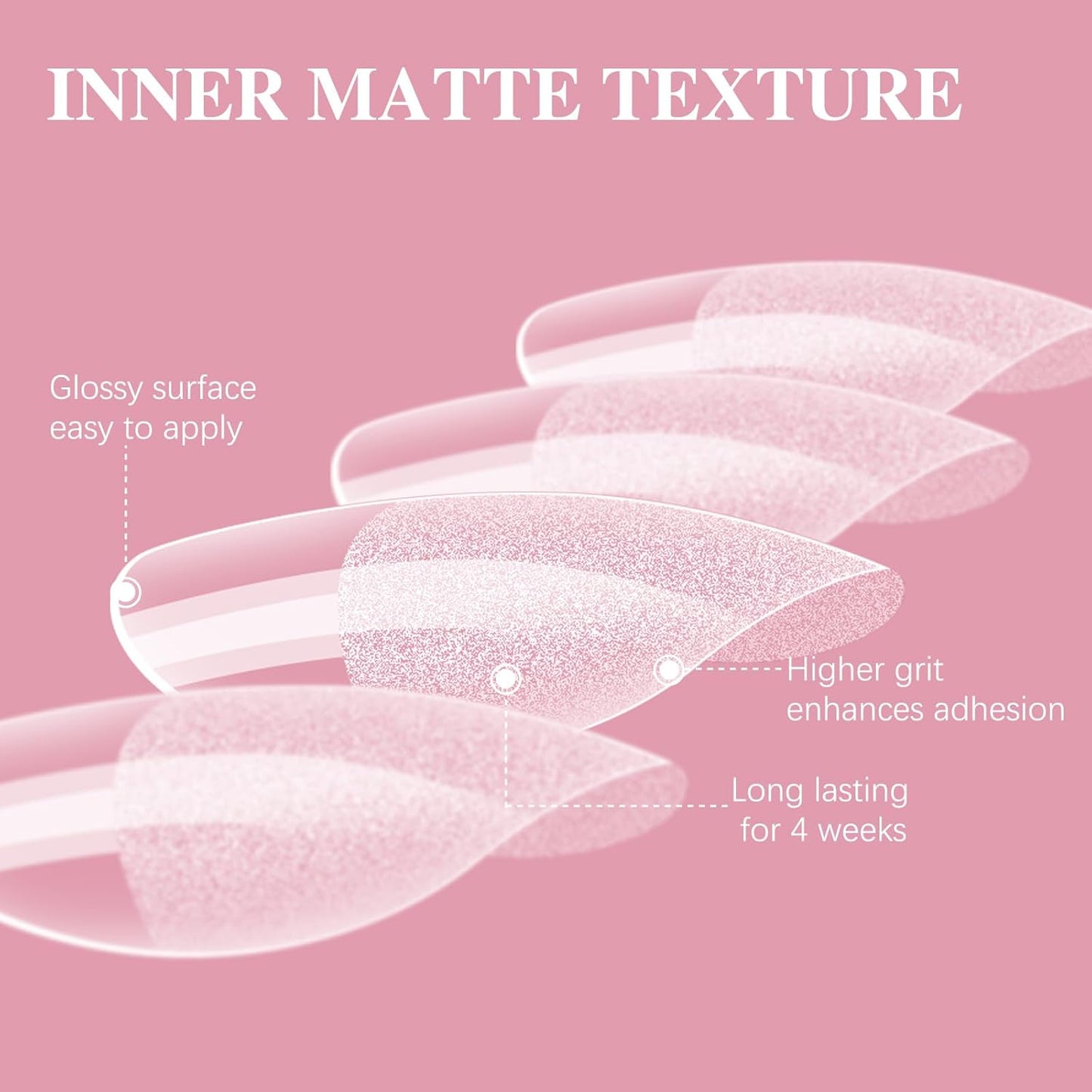 Short Oval Round Nail Tips, SSWSBYKE 300pcs Gel Acrylic Nail Tips for Full Cover Pre-Shaped Fake Nails Tips Half Matte Press On Nails for Extension Home DIY Salon 15 Sizes-Velvo Beauty