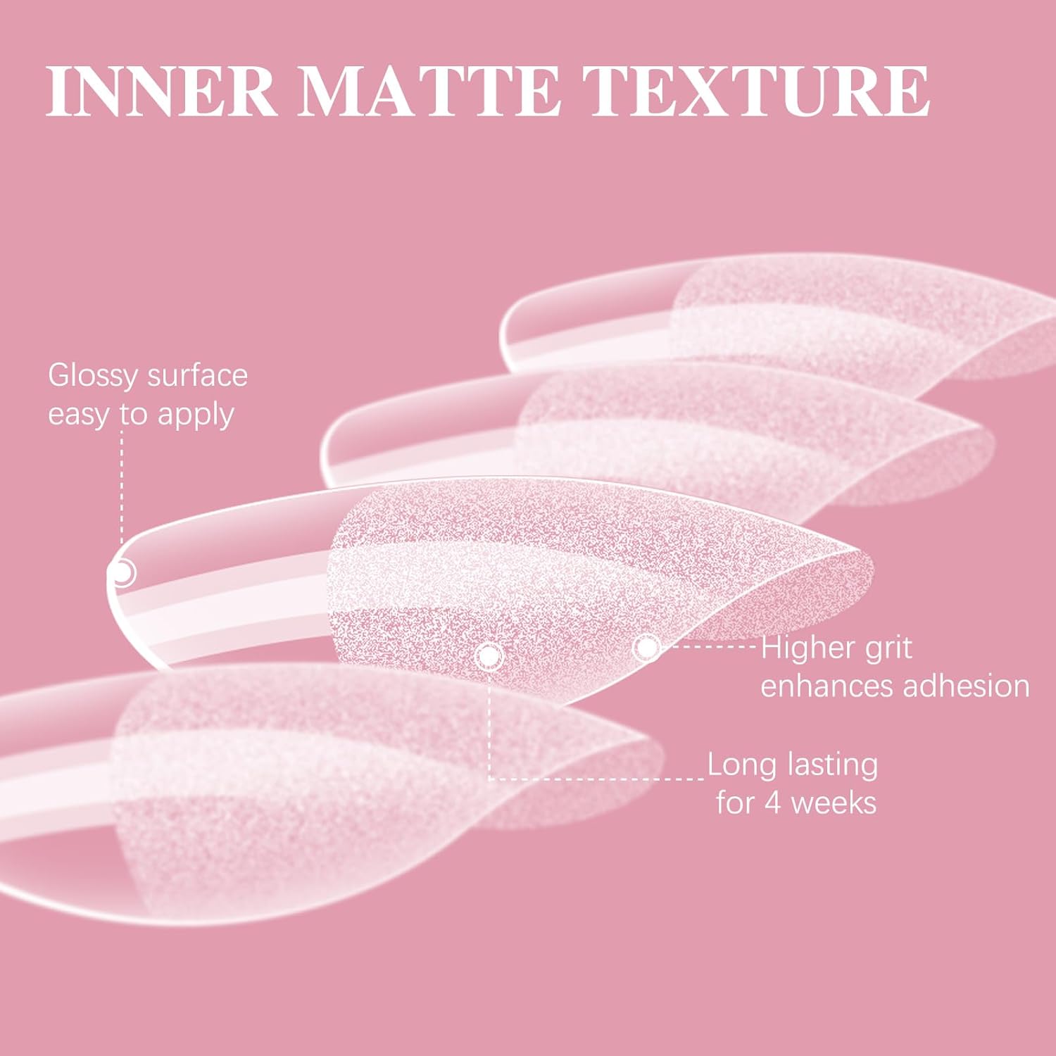 Short Oval Round Nail Tips, SSWSBYKE 300pcs Gel Acrylic Nail Tips for Full Cover Pre-Shaped Fake Nails Tips Half Matte Press On Nails for Extension Home DIY Salon 15 Sizes-Velvo Beauty