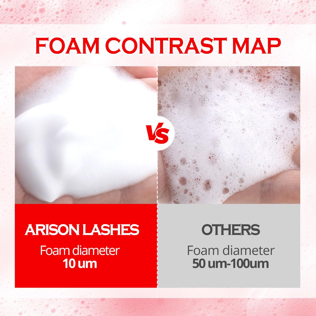 ARISON LASHES Lash Shampoo Concentrate for Lash Extensions 100ML Eyelash Cleanser Concentrate Oil-Free Eyelash Extension Shampoo with Salon Home Care(Strawberry)-Velvo Beauty