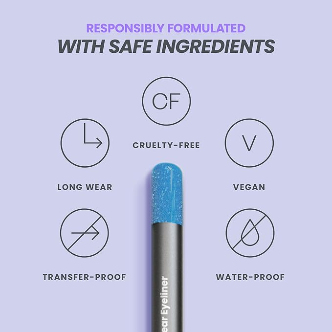 Wonderskin Eyeliner Pencil, 1440 Longwear Blue Eyeliner Pencil - Waterproof, Sharpenable & Smudge Proof-Velvo Beauty