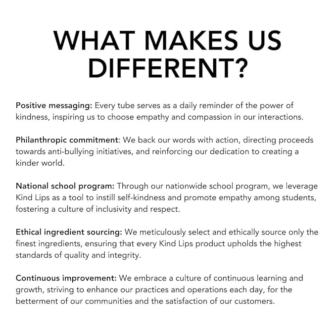 Kind Lips Lip Balm - Nourishing & Moisturizing Lip Care with Shea Butter, Beeswax & Vitamin E | Georgia Peach Flavor | 0.15 Oz (Pack of 5)-Velvo Beauty