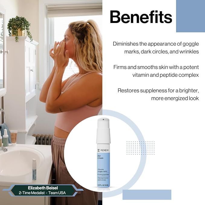 Dermasport Goggle Eye Cream for Swimmers - Moisturizer with Peptide-rich Brightening Complex for Men & Women Fights Anti-Aging Wrinkles, Dark Circles, Puffiness & Under Eye Bags (0.5 fl oz)-Velvo Beauty