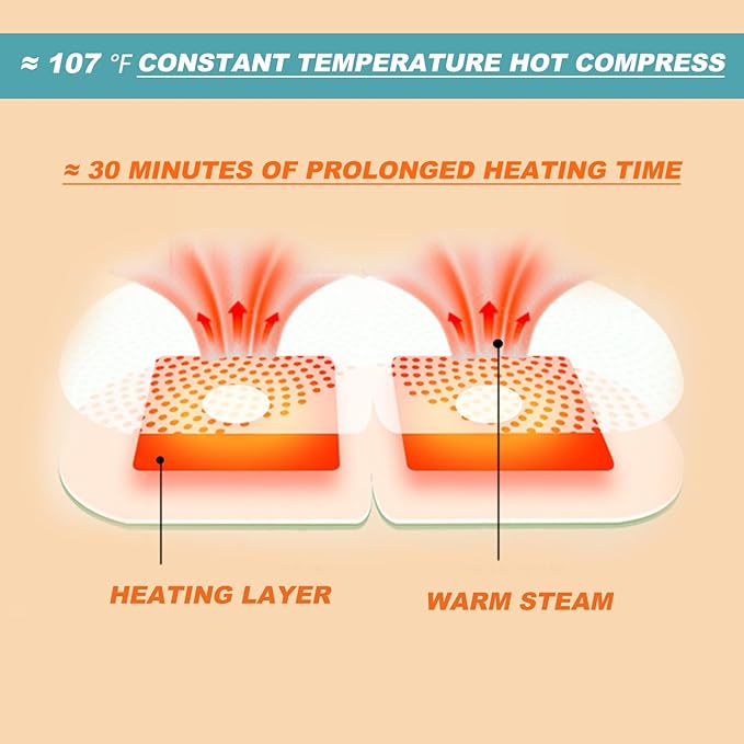 50 Packs Steam Eye Mask for Dry Eyes, Self Heated Sleep Eye Mask Disposable Warm Compress for Eyes, Relieves Dry Eye Eye Strain, Dark Circles, Puffiness,Microgroove (Natural Unscented More Safer)-Velvo Beauty