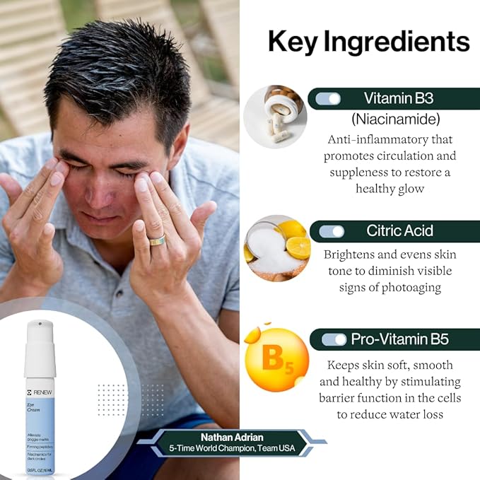 Dermasport Goggle Eye Cream for Swimmers - Moisturizer with Peptide-rich Brightening Complex for Men & Women Fights Anti-Aging Wrinkles, Dark Circles, Puffiness & Under Eye Bags (0.5 fl oz)-Velvo Beauty