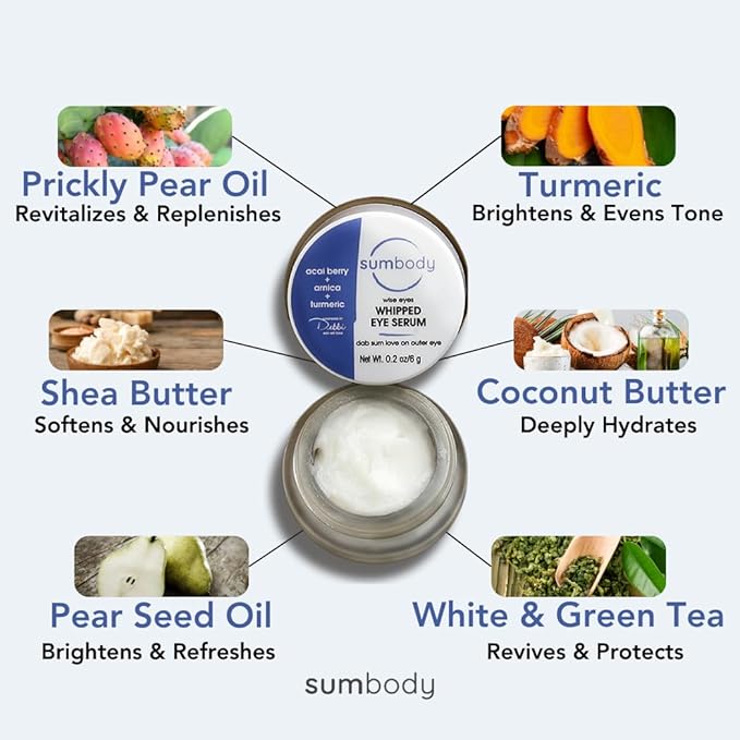 Natural Under Eye Cream Age Defying Plant-Based Retinol Alternative Vegan Eye Repair Moisturizer with Caffeine, antioxidants, Green & white Tea-Prevents Under-eye Wrinkles, Puffiness, Eye Bags-Velvo Beauty