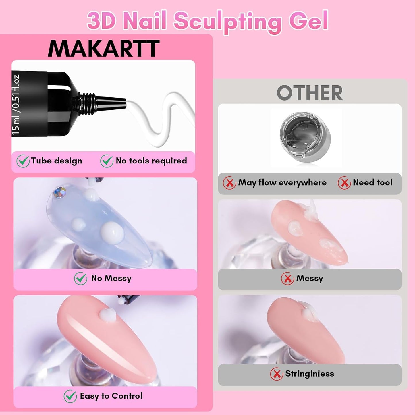 Makartt 3D Nail Gel for Nail Art: No Wipe 15g White Sculpting Molding Candy Craving Gel Polish Rhinestone Nails Charm Glue Decoration Manicure Designs (Whiteout Wonder)-Velvo Beauty