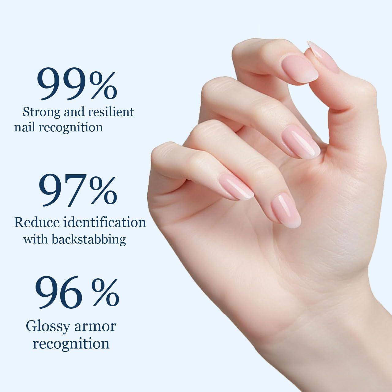 Nail Strengthener Spray for Stronger Nails | Quick-Dry Moisturizer with Lavender & Tea Tree Oils | Non-Greasy Formula to Prevent Brittleness | Unisex Care for Hands & Feet - 1 Fl Oz (2)-Velvo Beauty