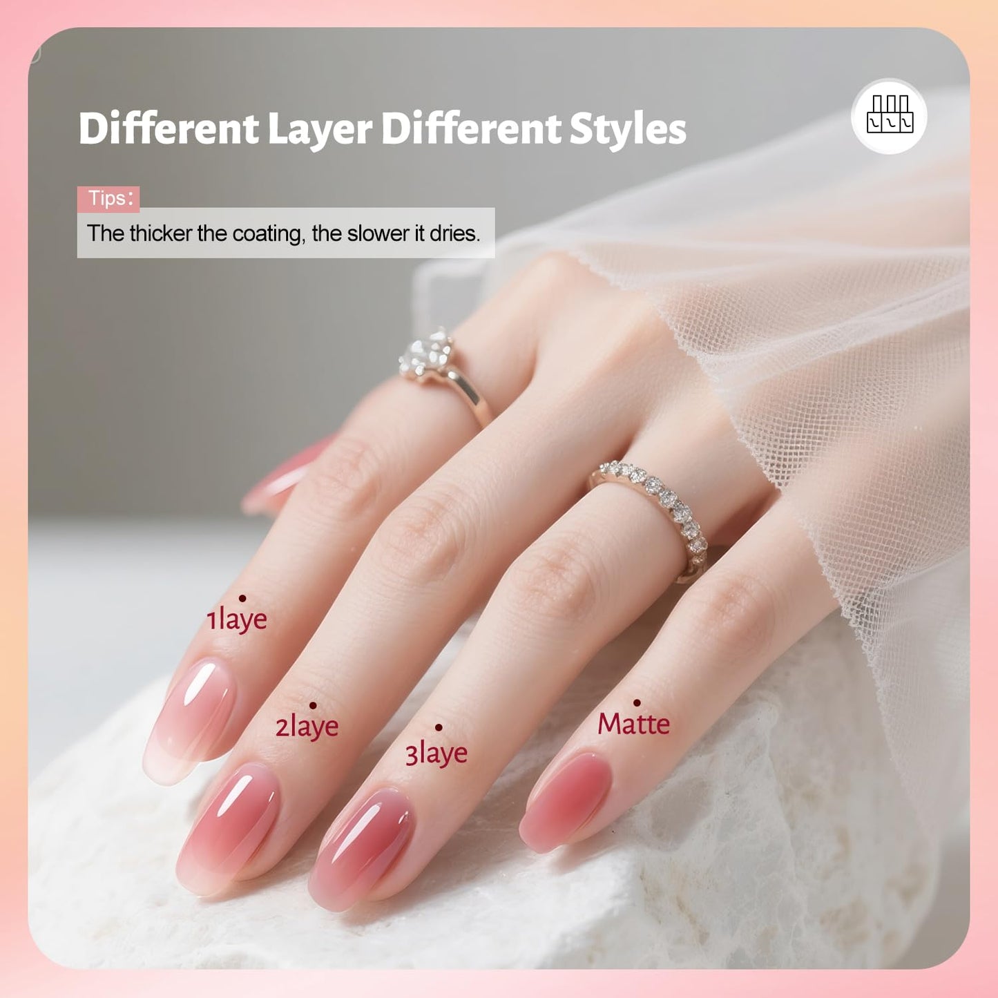 Jelly Nail Polish Set, 10 Color With 2PCS Base and Top Coat Quick Drying High Gloss Shine Jelly Nail Polish Translucent Amber Gray Red Nude Color Holiday Gift Giving-Velvo Beauty