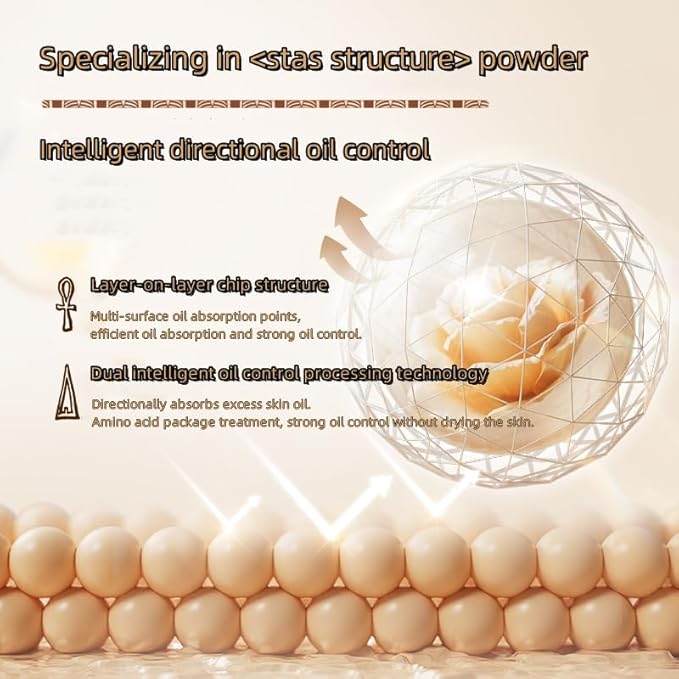 ZEESEA Pressed Powder The British Museum Egypt Series Long Lasting Oil Control Facial Finishing Brighten Setting Powder Multi-use Foundation(#03 Translucent)-Velvo Beauty