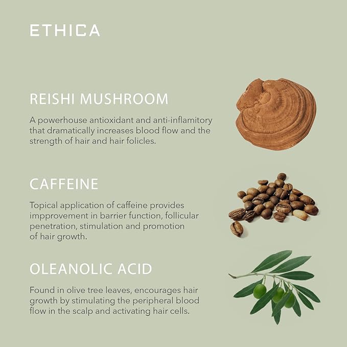 Sulfate-Free Salon-Grade Anti-Aging Moisturizing Shampoo, Hypoallergenic Scalp & Hair Growth Formula, For All Hair Types - Paraben Free, Gluten Free, Fragrance Free, 16.9 oz-Velvo Beauty