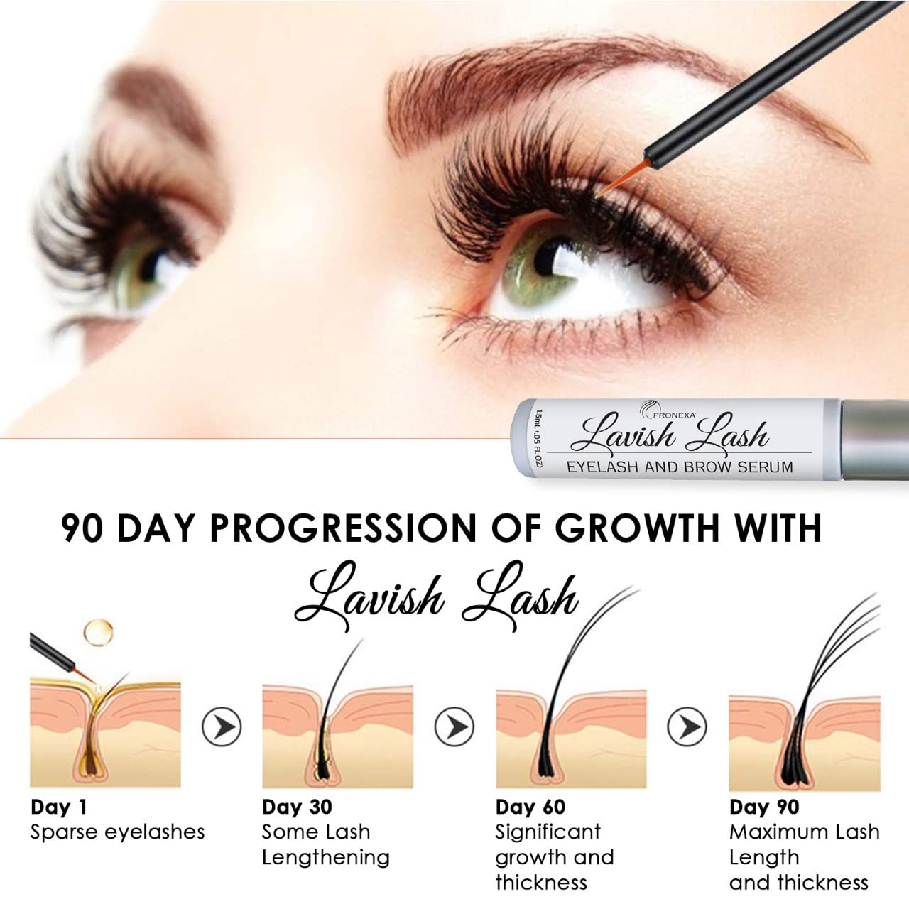 Hairgenics Lavish Lash – Eyelash Growth Enhancer & Brow Serum with Biotin & Natural Growth Peptides for Long, Thick Lashes and Eyebrows! Dermatologist Certified, Cruelty Free & Hypoallergenic.-Velvo Beauty