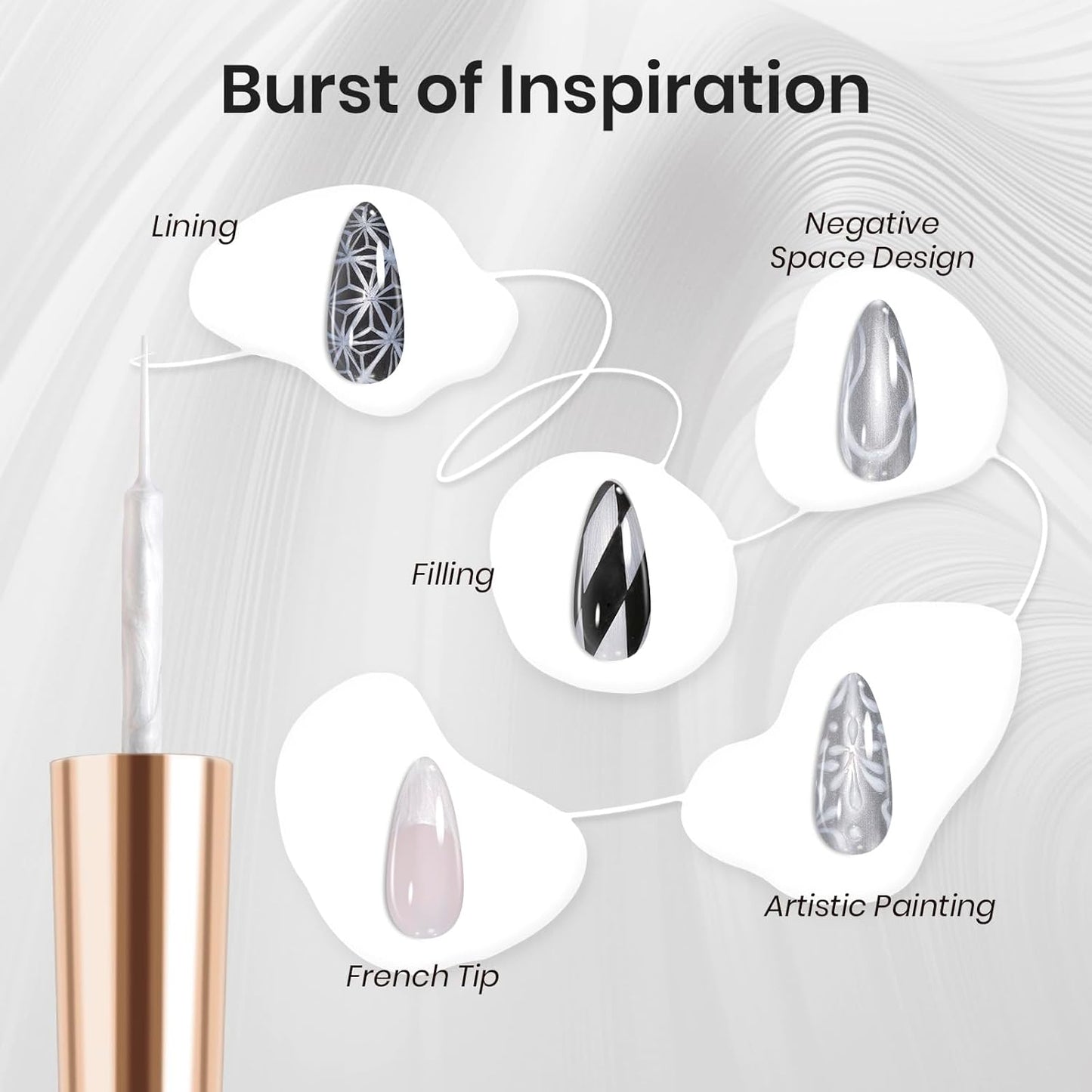 Beetles White Liner Gel Polish, 7ml Pearl White Gel Liner Nail Art Pearlescent Silver Shell Glitter Swirl Effect Pearl Nail Polish Soak Off UV LED Nail Art Design Gifts for Women-Velvo Beauty