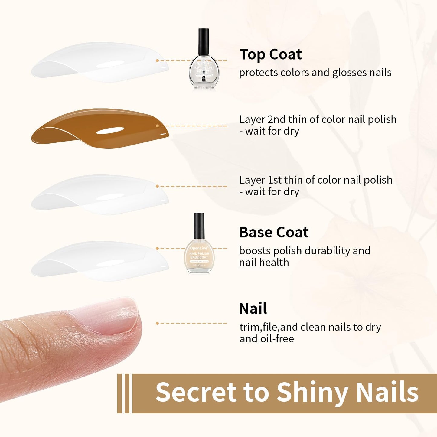 Base and Top Coat Nail Polish Quick Dry,16.5ml Large capacity Basic Nail Polish Set Air Dry Fast, High-Glossy Shiny, No U V Light Needed for Women Salon DIY Nail Art-Velvo Beauty