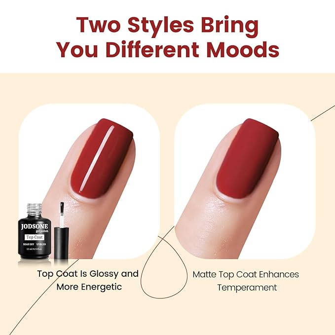 JODSONE 15ML Top Coat Gel Polish High Gloss Shine Finish Long Lasting Gel Nail Polish Professional Manicure Home DIY No Wipe-Velvo Beauty
