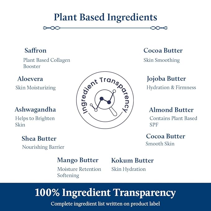 Blue Nectar Stretch Mark Cream for Pregnancy and Postpartum, Moisturizing Body Lotion for Women with Cocoa and Shea Butter for Pregnancy Gifts (12 Herbs, 6.76 fl oz)-Velvo Beauty