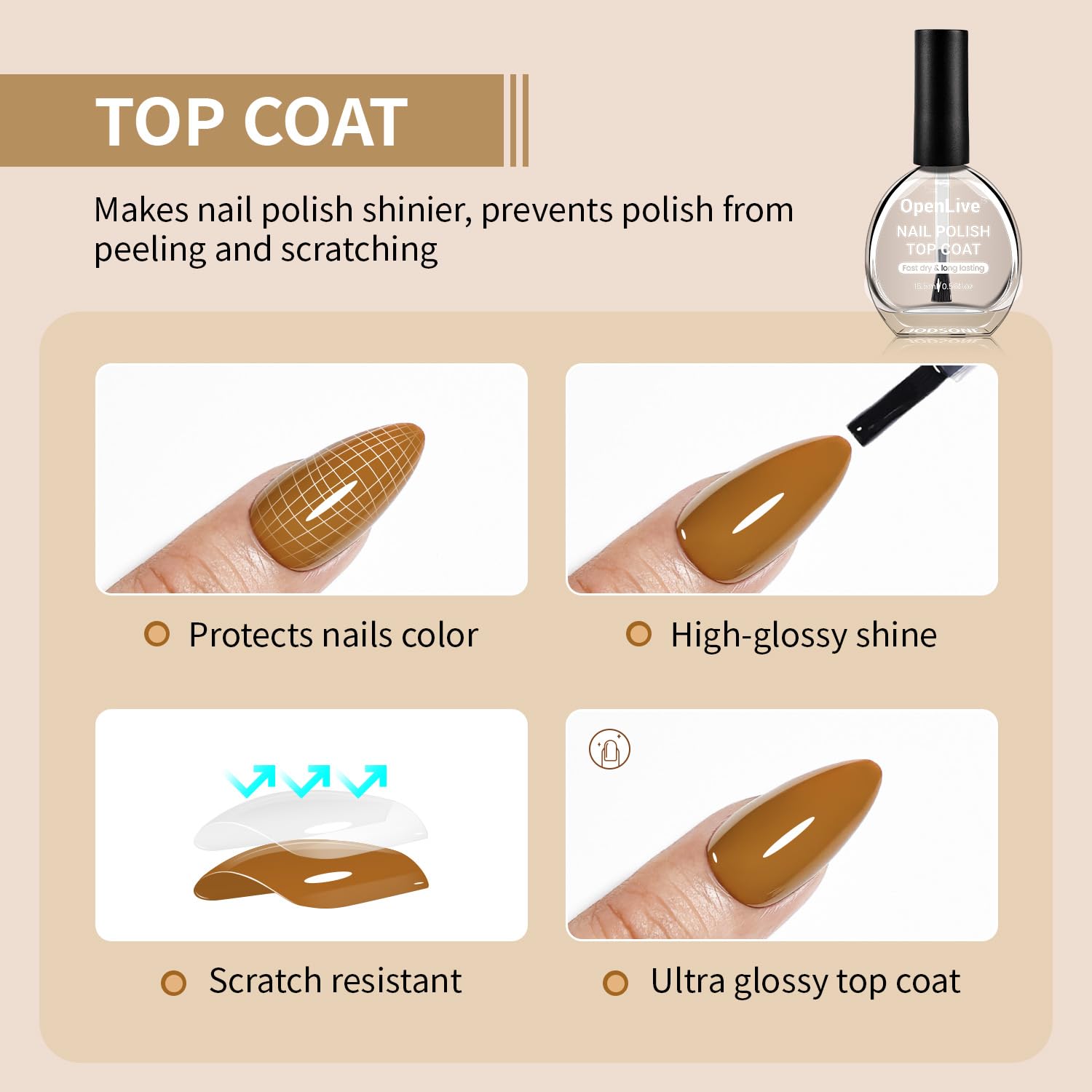 Base and Top Coat Nail Polish Quick Dry,16.5ml Large capacity Basic Nail Polish Set Air Dry Fast, High-Glossy Shiny, No U V Light Needed for Women Salon DIY Nail Art-Velvo Beauty