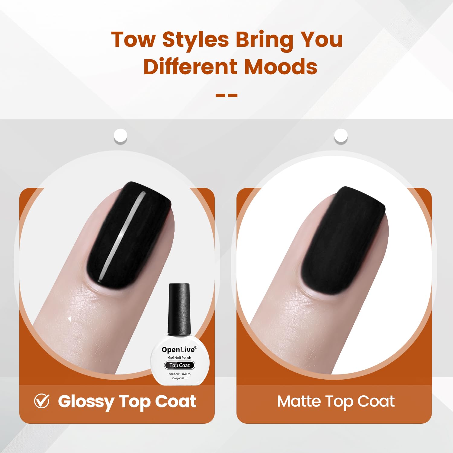 No Wipe Gel Top Coat - 10ml Clear Glossy High Shine Long Lasting Top Coat Gel Nail Polish Nail Manicure Soak Off Nail need U V Lamp-Velvo Beauty