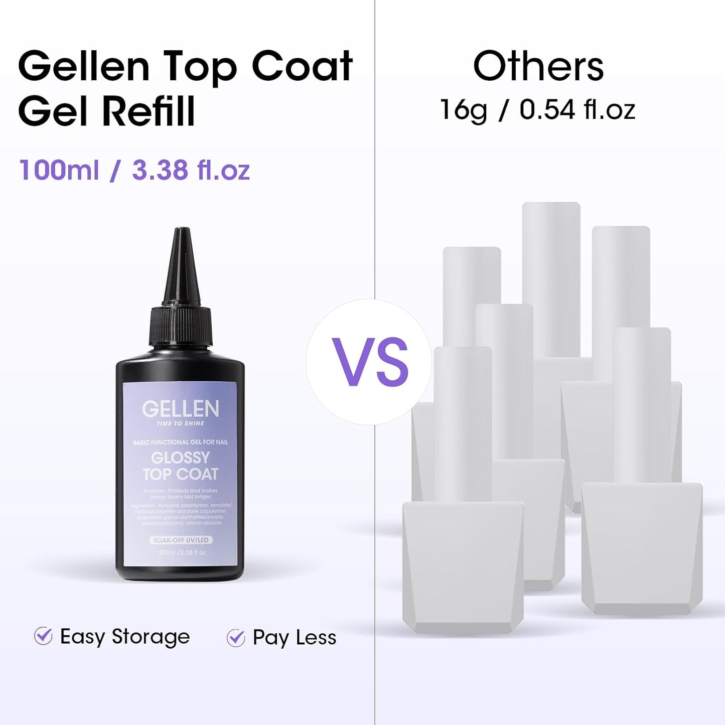 GELLEN 100ml No Wipe Gel Top Coat, High Gloss Long Lasting Clear Color Gel Top Coat U V Light Cured Soak off High Capacity for Salon-Velvo Beauty