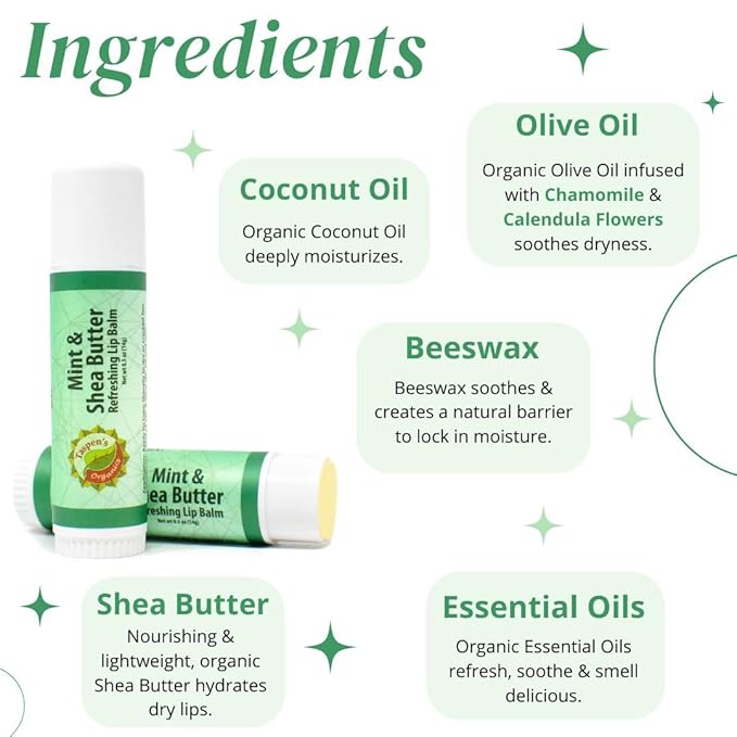 Intensive Hydration Lip Balm Set - All Natural Lip Balms & Moisturizers- Soothing Relief - Refreshing Flavors - Cruelty-Free (Mint)-Velvo Beauty