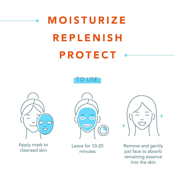 LAPCOS Milk Sheet Mask, Moisturizing Daily Face Mask to Replenish and Restore Dry Skin, Korean Beauty Favorite, 5-Pack-Velvo Beauty