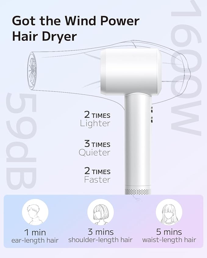 Hair Dryer, Ionic High-Speed Blow Dryer for Fast Drying with Brushless Motor, Portable Professional Hair Dryers with Magnetic Concentrator, Quiet Compact Hairdryer for Women & Men, Travel/Home/Salon-Velvo Beauty