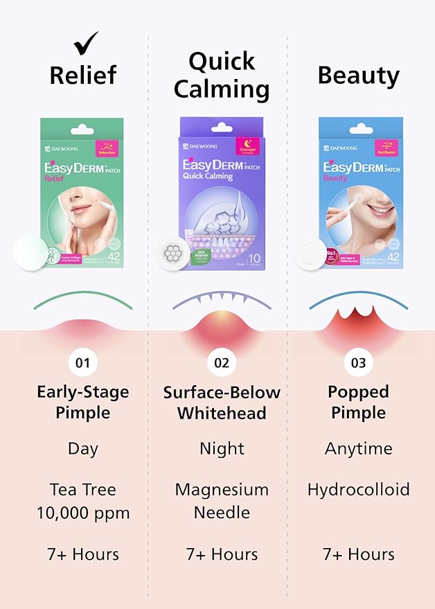 EasyDerm Relief Invisible Patch(42 counts) I Contains 10,000ppm of Tea Tree Oil, Pimple Patch, Ultra-slim 0.1mm, Waterpoof, Korean Pimple Patches Back to School MUST HAVE-Velvo Beauty