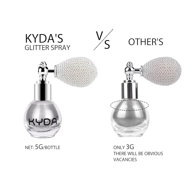 KYDA Highlighter Powder Spray, Glitter High Gloss Spray Shimmer Sparkle Powder Makeup Spray, for Face Body Cosmetic-Metallic Silver-Velvo Beauty