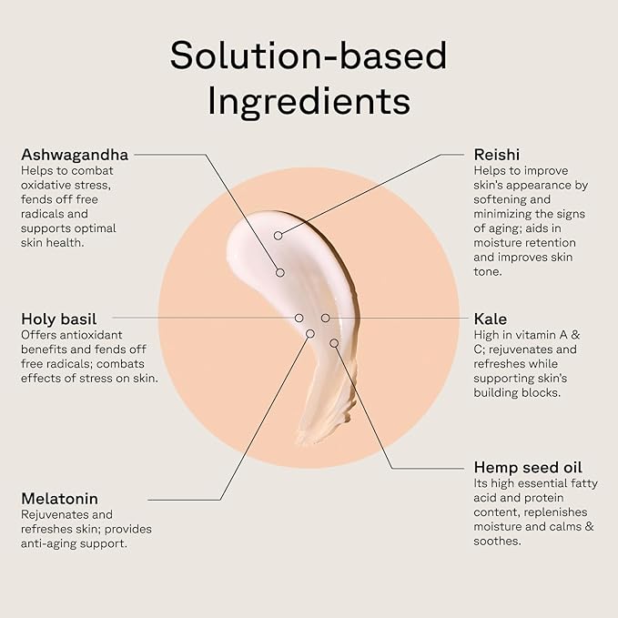 Acure Ultra Hydrating 12 Hour Facial Moisturizer - Intense Morning Moisture for Dry Dull Skin - Infused Blend of Adaptogens Aswagandha & 7 Supergreens - All Natural Vegan Cream Formula - 1 Fl Oz-Velvo Beauty