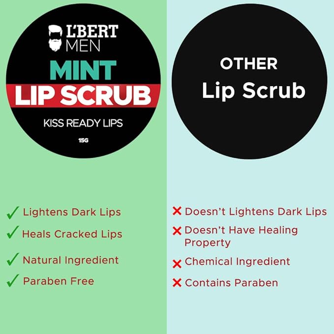 L'BERT Mint Lip Scrub, Kiss Ready Lips for Lightening & Brightening Dark Lips - 15 g-Velvo Beauty