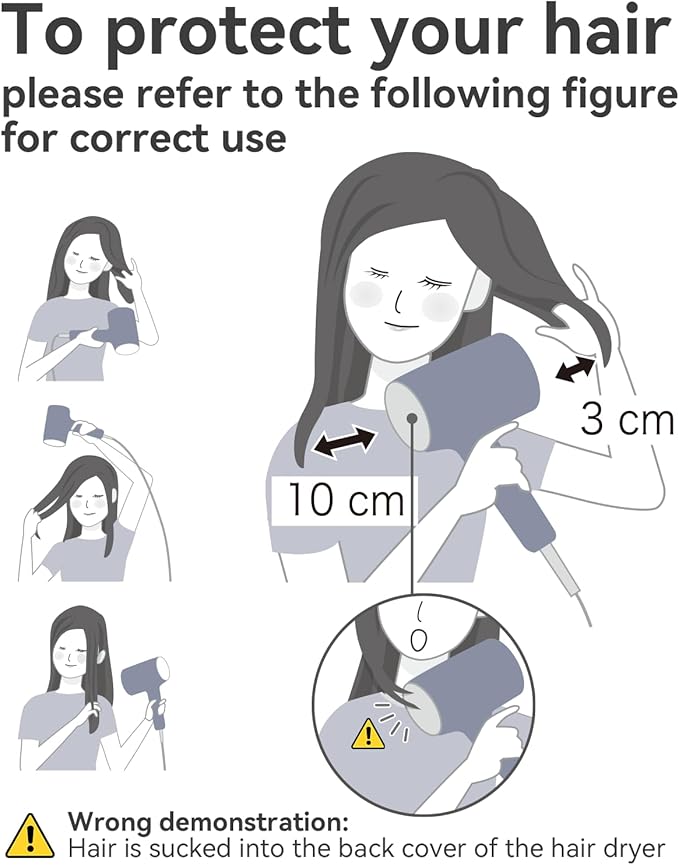 Hair Dryer, CONFU Hair Dryer with Diffuser, 21000PRM Professional Hairdryer, Portable Lightweight Fast Drying Negative Ionic Blow Dryer, Hair Diffuser for Curly Hair for Home Travel-Velvo Beauty