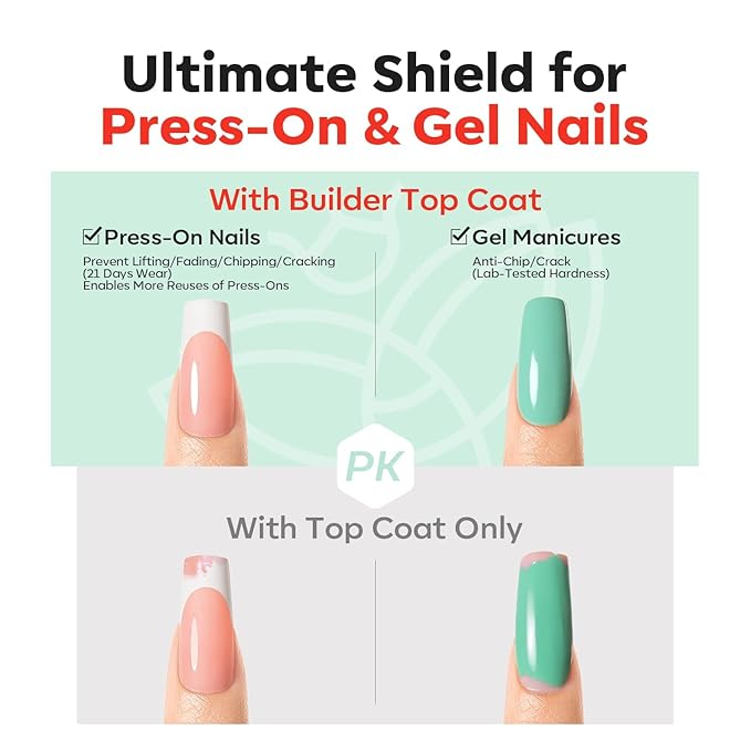 modelones Nail Builder Gel Top Coat, 2-in-One Clear Builder for Nails, LED Lamp Cured Top Coat Strengthener Glue Gel Polish in a Bottle for DIY Home Salon Gifts, 15ML-Velvo Beauty