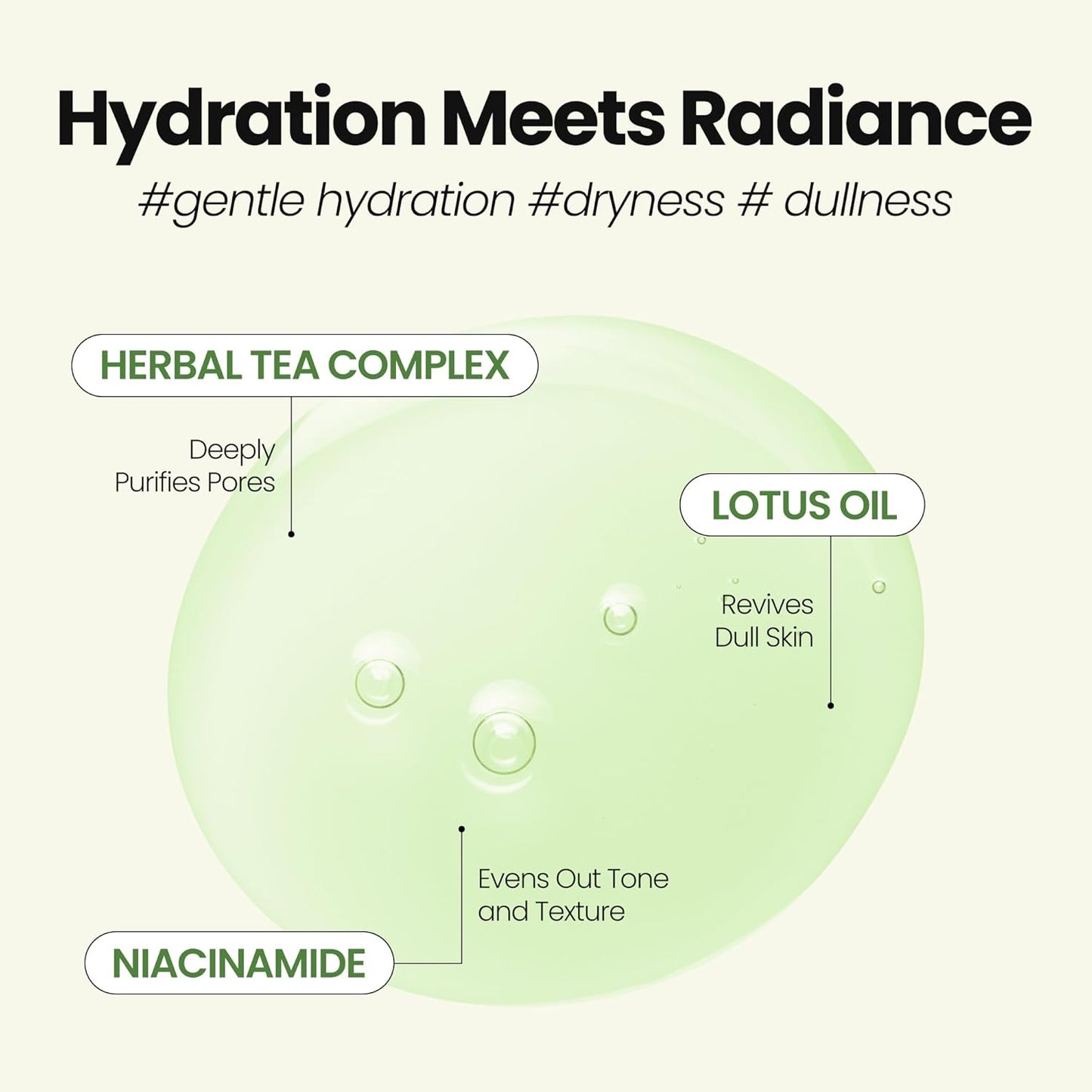 [K-Beauty] Hyaluron Vita Oil to Foam - All-in-One Korean Face Wash OilBased Foaming Facial Cleanser - Pore Minimizing & Blackhead Remover - Makeup Deep Cleansing Oil for Dry Skin (3.88 fl oz)-Velvo Beauty