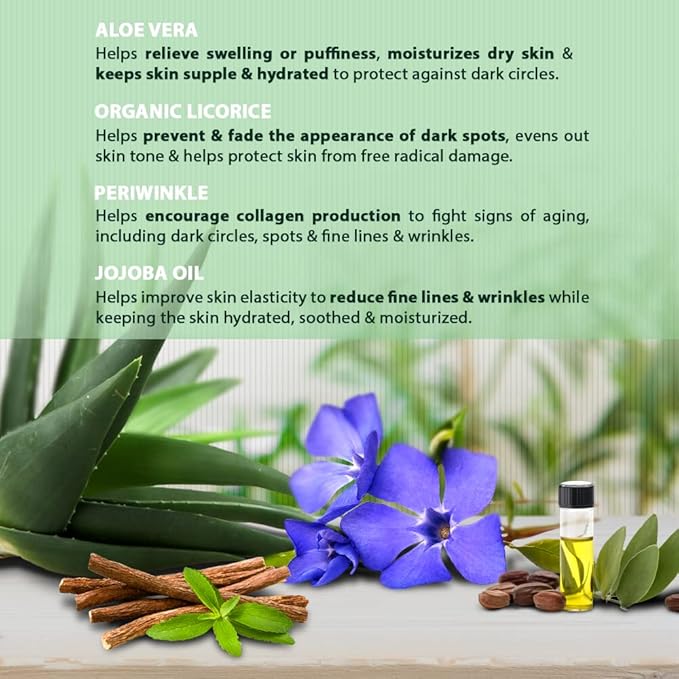 Eye Gel Anti-Aging Cream - Treatment for Dark Circles, Puffiness, Wrinkles and Fine Lines - Hyaluronic Acid Formula Infused Serum with Aloe Vera & Jojoba for Ageless Smooth Skin .5 oz-Velvo Beauty