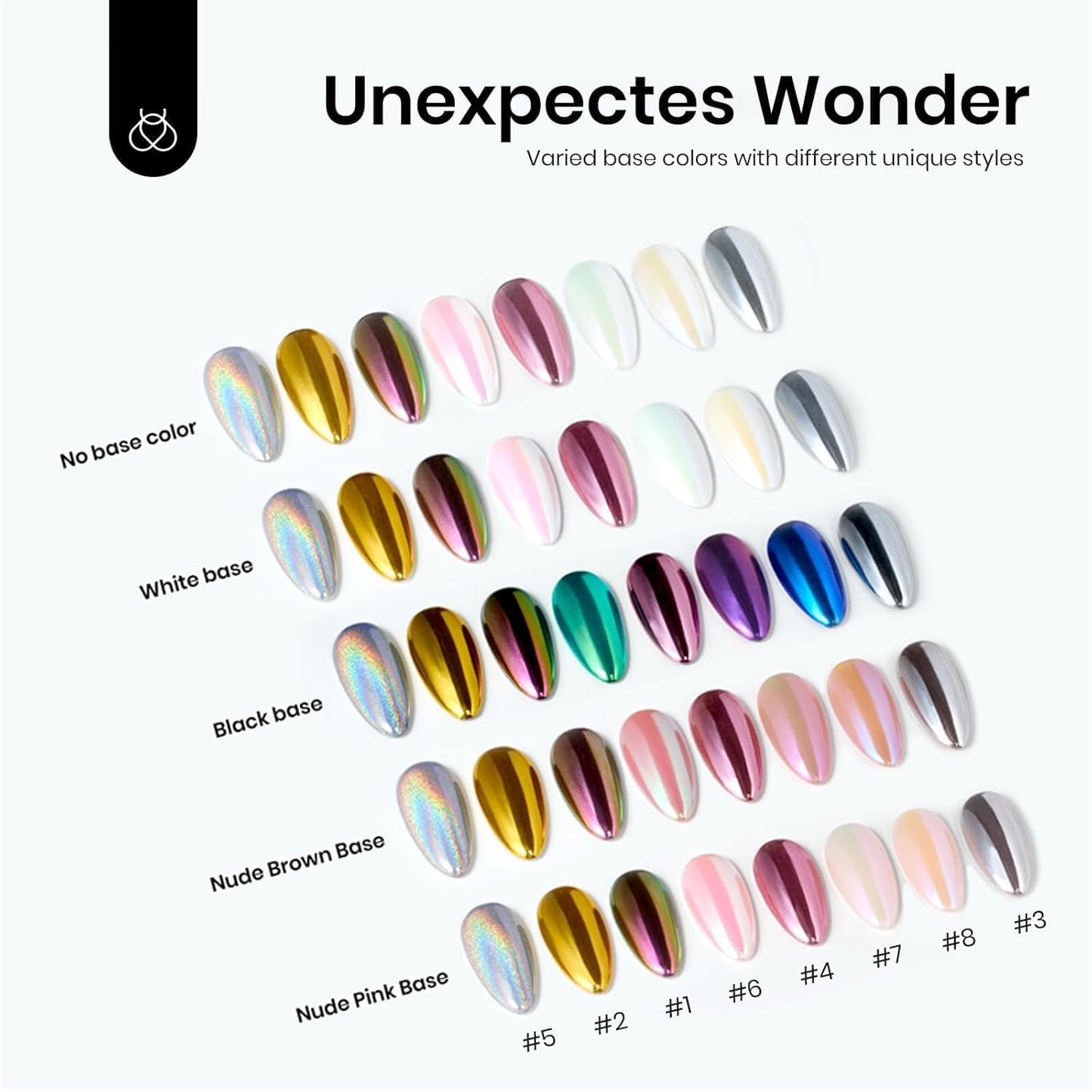 Beetles Chrome Nail Powder 8 Colors Mirror Effect Aurora Iridescent Pearlescent Holographic Manicure Nail Art Decoration Glitter, 1g or 0.5g/Jar for Women-Velvo Beauty