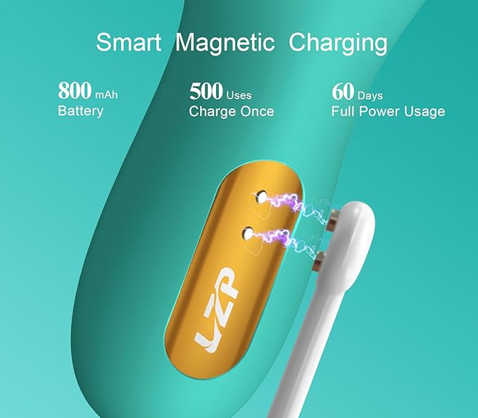 LZP Face Scrubber Facial Cleansing Brush Silicone Face Scrubber Exfoliator for Men & Women, Rechargeable Electric Facial Brushes for Cleaning and Exfoliating, Waterproof Face Scrub Brush-Velvo Beauty