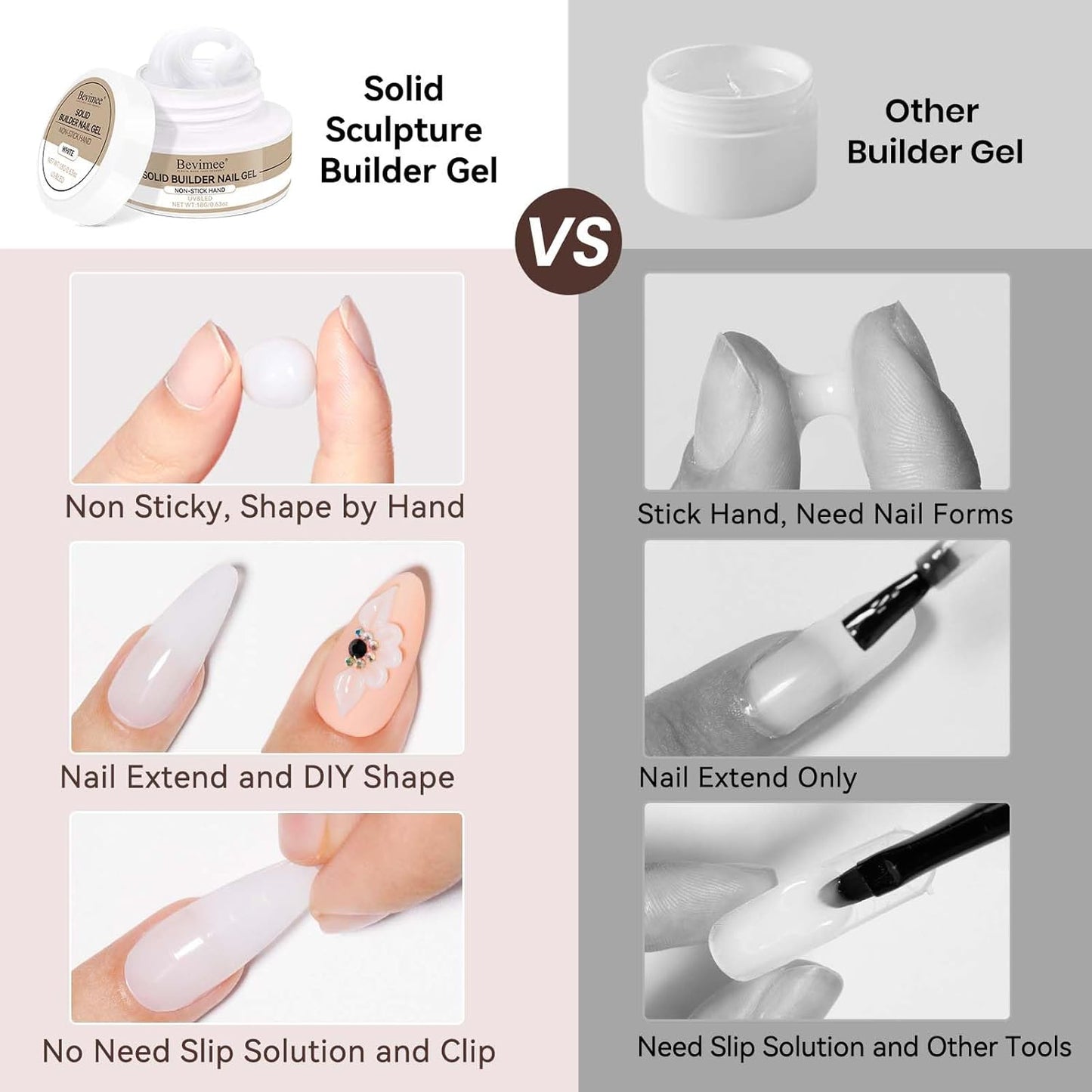 Solid Builder Gel For Nails, White 3D Nail Gel Art Hard Gel For Nails, 18g Non-Sticky Hand Molding Carving Gel For Nail Sculpting Extension Gel, Salon DIY At Home-Velvo Beauty