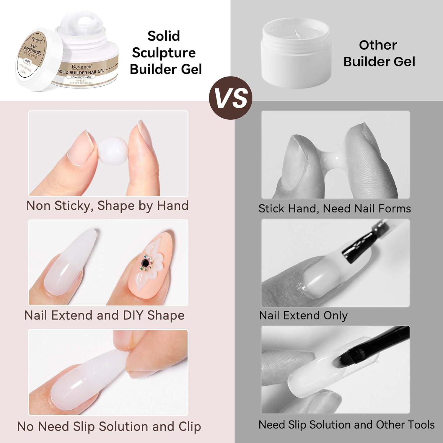 Solid Builder Gel For Nails, White 3D Nail Gel Art Hard Gel For Nails, 18g Non-Sticky Hand Molding Carving Gel For Nail Sculpting Extension Gel, Salon DIY At Home-Velvo Beauty