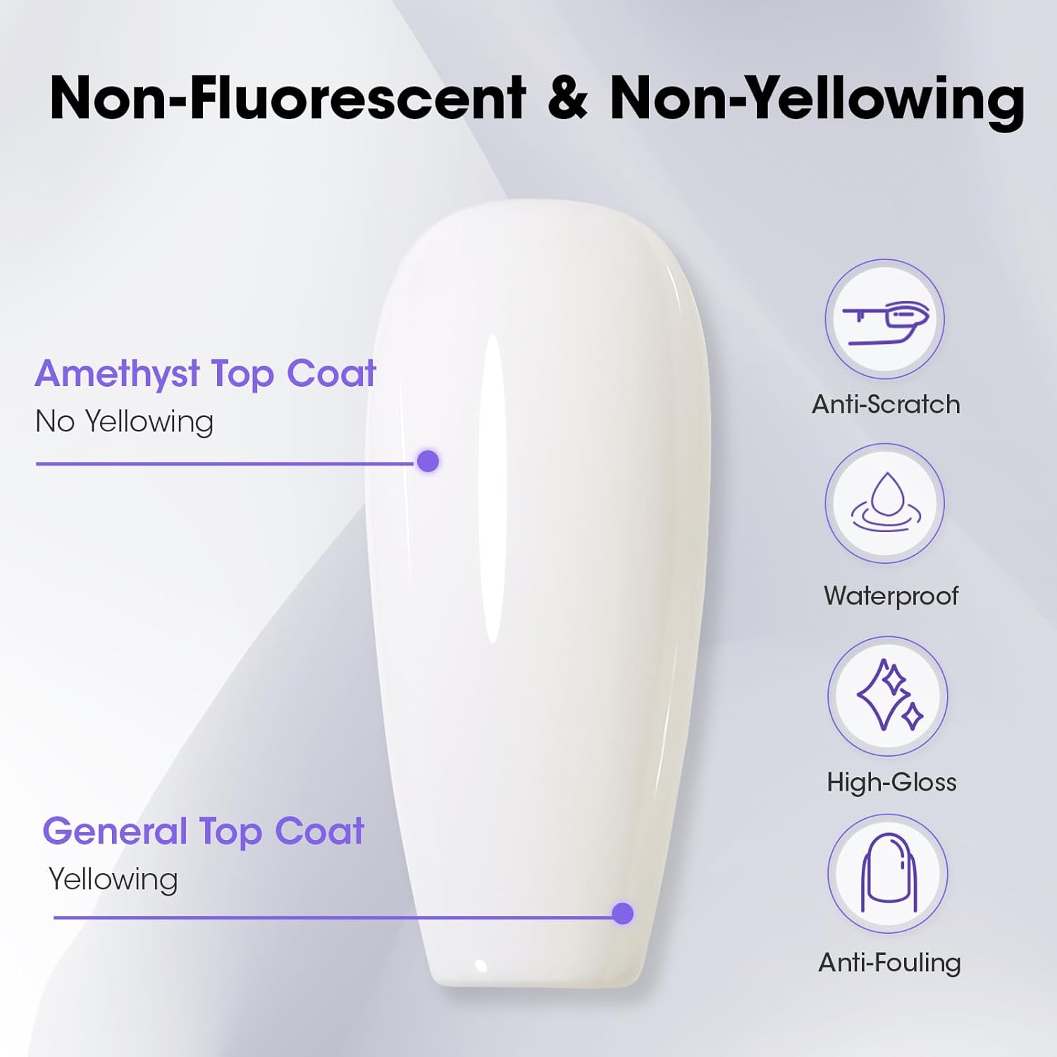 GELLEN No Wipe Gel Top Coat, 20ml Clear Glossy Top Coat Gel Nail Polish, Long Lasting for 28+ Days, DIY Nail Art Manicure for Women Gilrs-Velvo Beauty