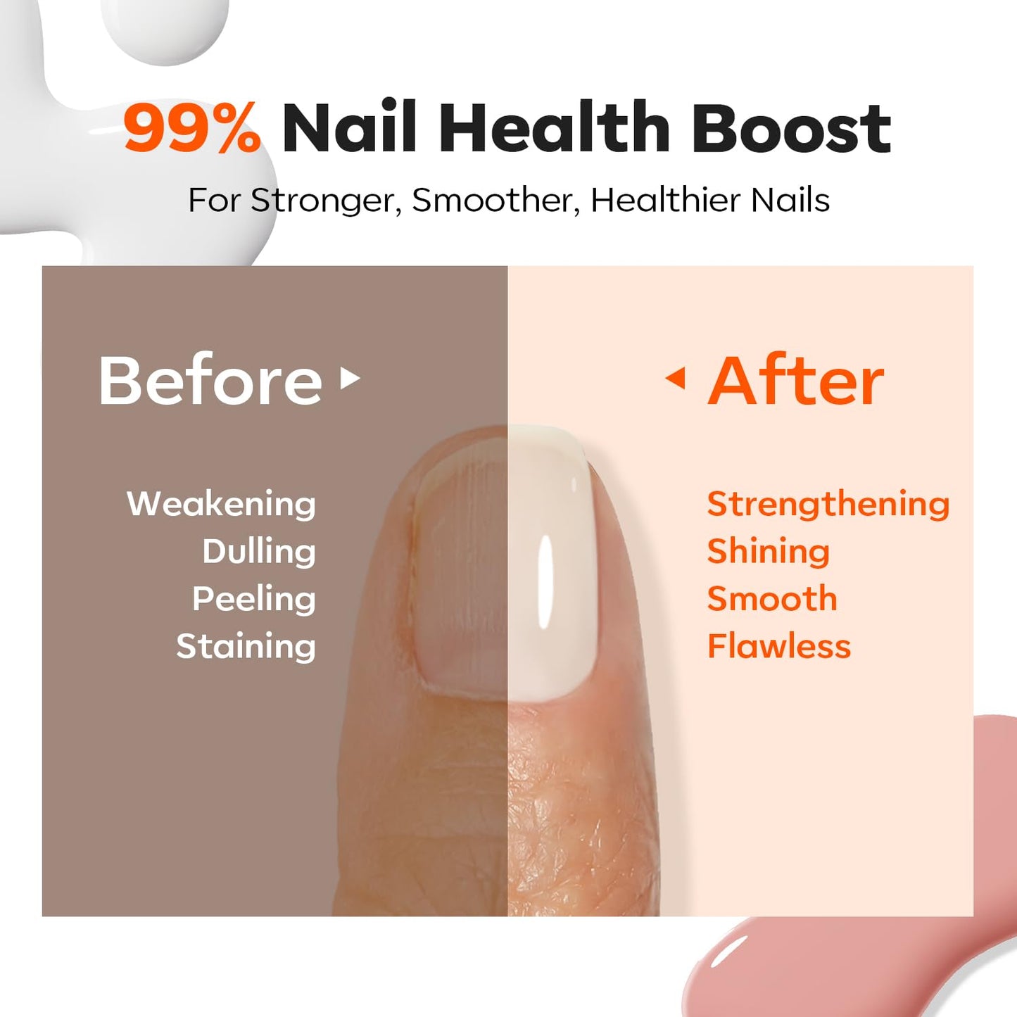 modelones Nail Strengthener Kits Milky White Glitter Pink Nude Nail Polish Sets Nail Repair for Damaged Nails Strengthener and Growth for Thin Weak & Damaged Nail Care Kit for Women 4 Pcs Gifts Sets-Velvo Beauty