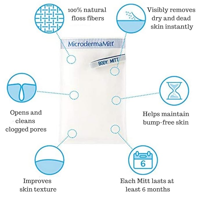 MicrodermaMitt Deep Exfoliating Mitt Scrub for Face, Lips & Neck - Dead Skin & Blackheads Remover - Gentle Facial Scrubber - Exfoliator Glove for Shower - Women Skin Care-Velvo Beauty