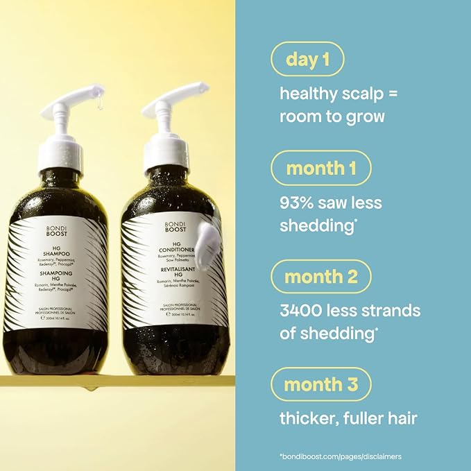 BONDIBOOST HG Anti-Thinning Shampoo for Women & Men [10.14 fl oz], Clinically Tested to Promote Fuller + Thicker-Looking Hair, Natural Mint Scent + Procapil, Redensyl & Rosemary Formula, Sulfate-Free-Velvo Beauty