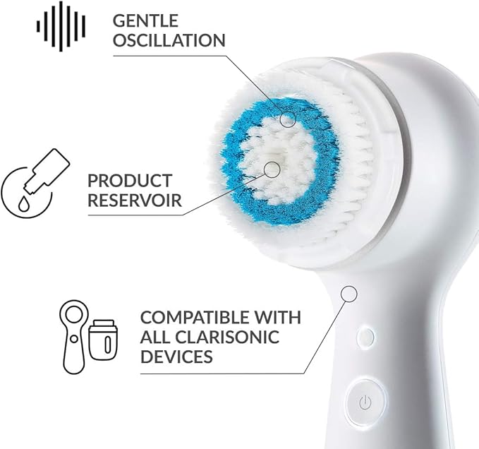 Facial Cleansing Brush Head Replacement Compatible with Clarisonic Mia 1, Mia 2, Mia Fit, Alpha Fit, Smart Profile Uplift and Alpha Fit, 2 Pack Deep Pore Face Brush Head-Velvo Beauty