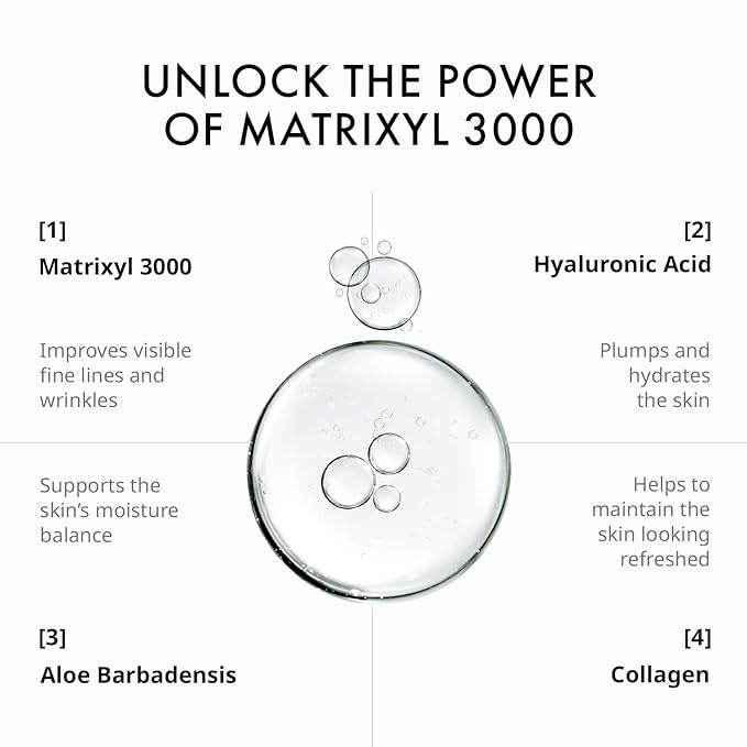 Depology MATRIXYL® 3000 Serum, Promotes Anti Wrinkle Serum, Korean Skin Care Products for Face Elasticity, Facial Skin Serum for Women, Skincare for All Skin Types-Velvo Beauty