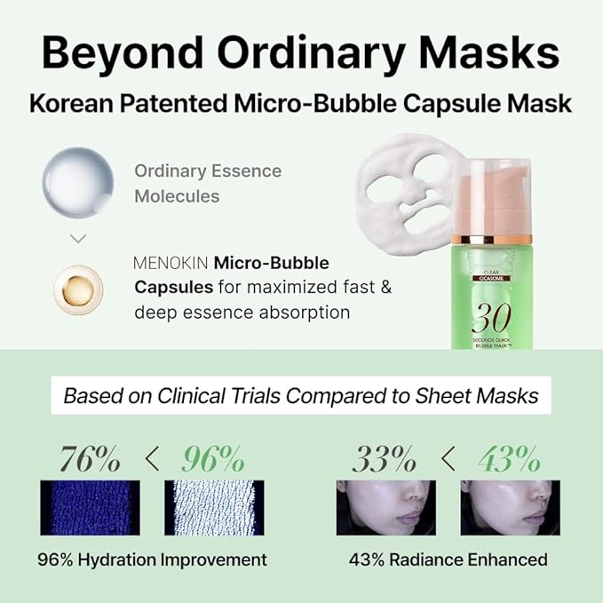 MENOKIN 30 Seconds Quick Bubble Mask [CLEAR] - [Cica] in Micro-bubbles For Soothing & Skin Strengthening, Hydration, Clearer Complexion, Korean Skin Care Essential, 70 Uses, 3.21 fl.oz-Velvo Beauty