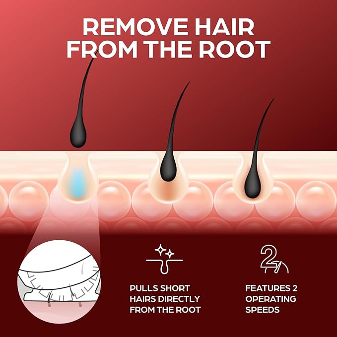 Epilady Legend 4 | Cordless Epilators Hair Removal for Women, 2 Speed Bikini Trimmer, Electric Shaver for Women, Rechargeable Body Hair Remover-Velvo Beauty