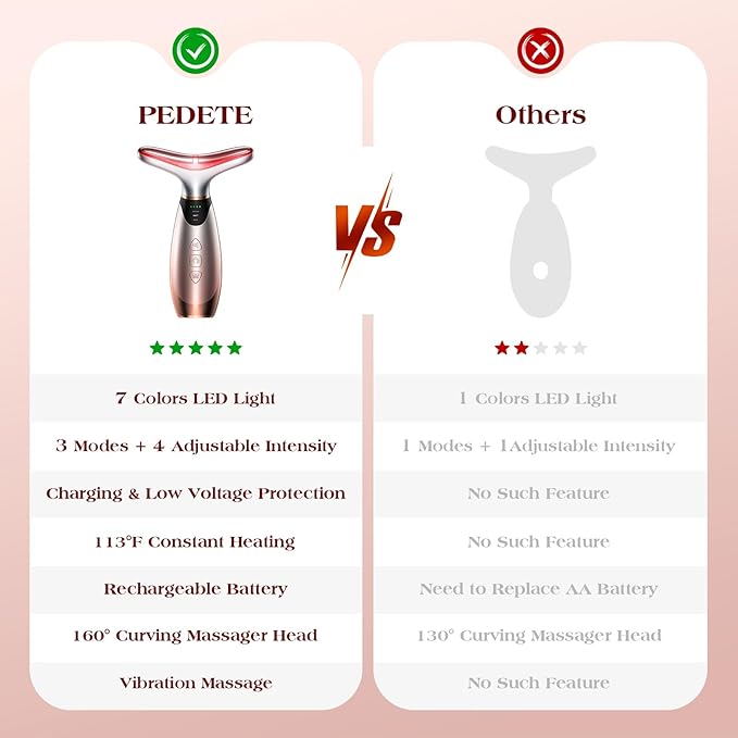 Facial Massager, 7 Colors Red Light Therapy for Face and Neck, Face Lift Device with 113°F Heating Vibration for Multi Skin Care-Velvo Beauty