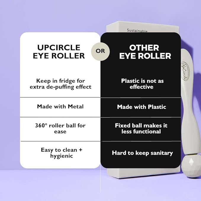 UpCircle Eye Roller 1pc – Metal + Plastic-Free – For Dark Circles + Puffy Eyes – With Cooling Effect to Boost Circulation For Healthy Glow – Sustainable + Unisex-Velvo Beauty